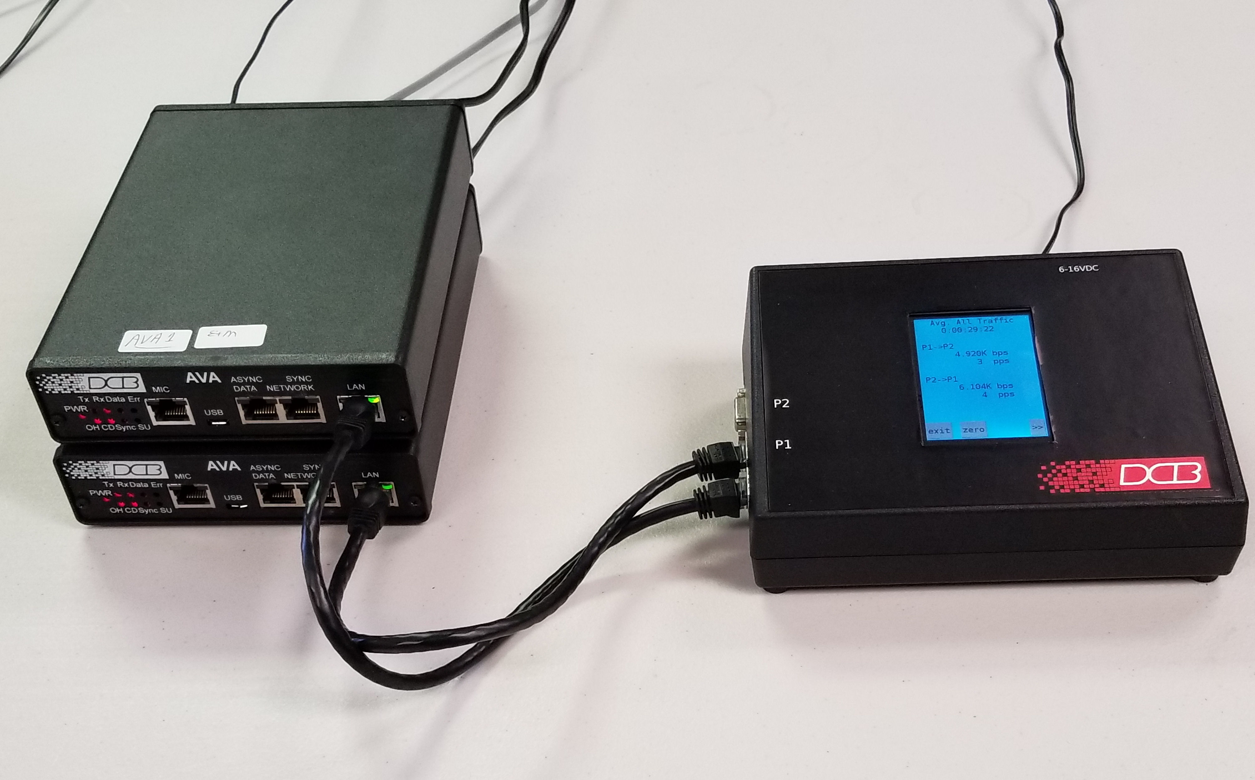 PNE Network Emulator in use